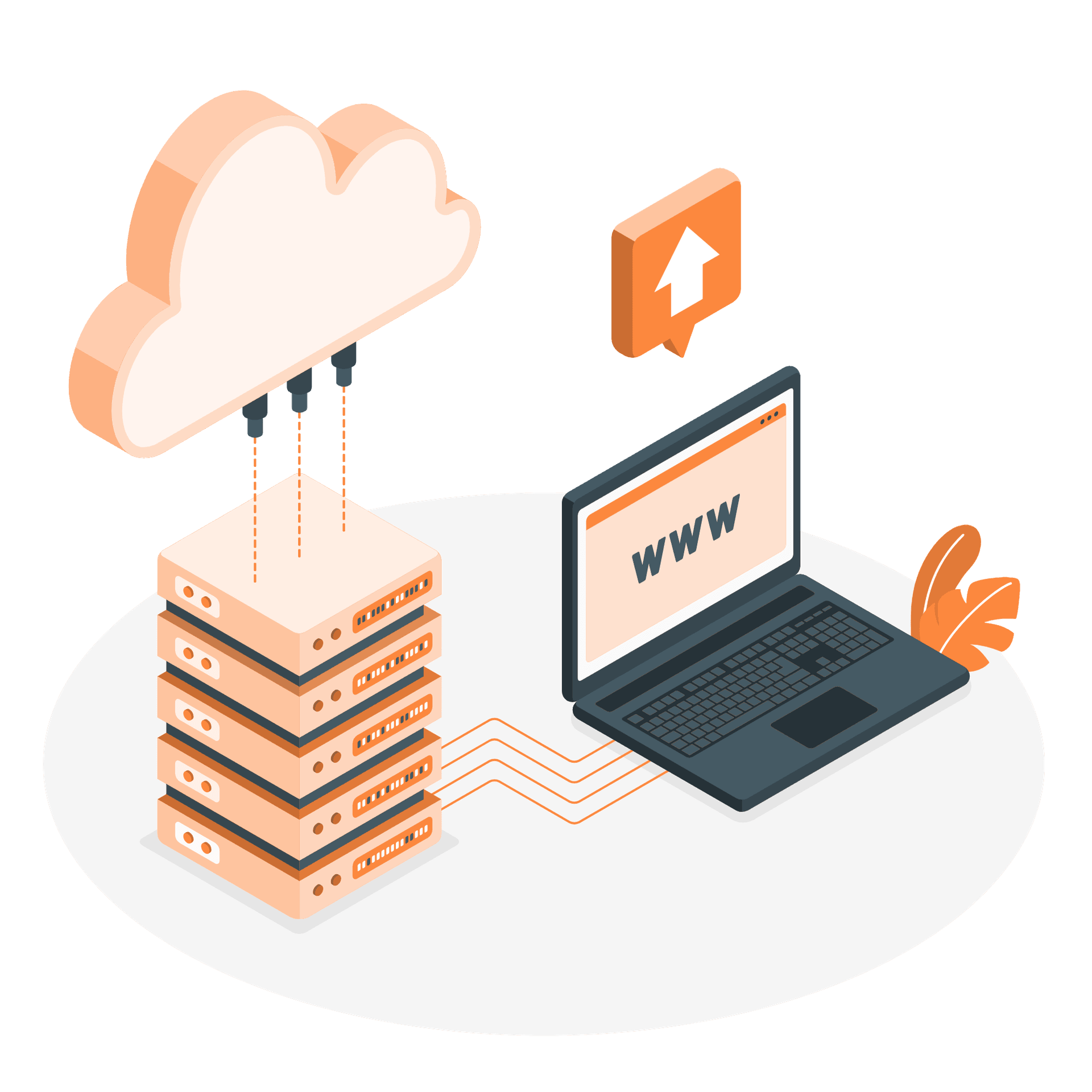 Integration with Repositories